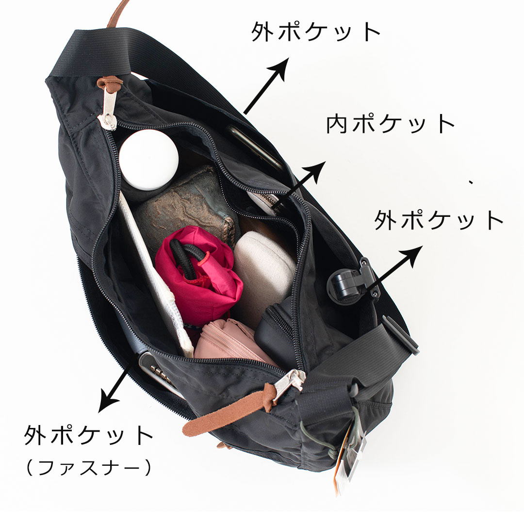 一覧イメージ